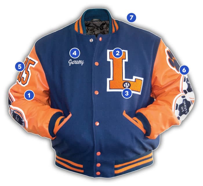 Award letter 2025 on letterman jacket